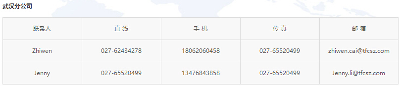 首页- 尊龙集团中国官网入口