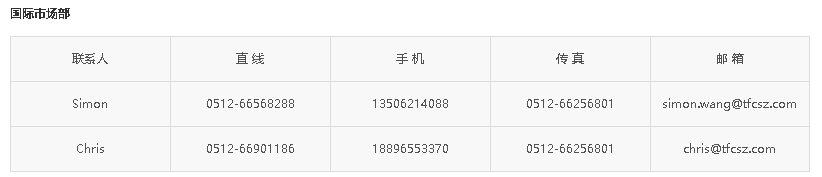 20180305074036_57341 首页- 尊龙集团中国官网入口