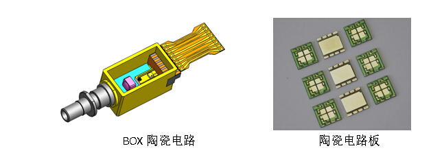 首页- 尊龙集团中国官网入口