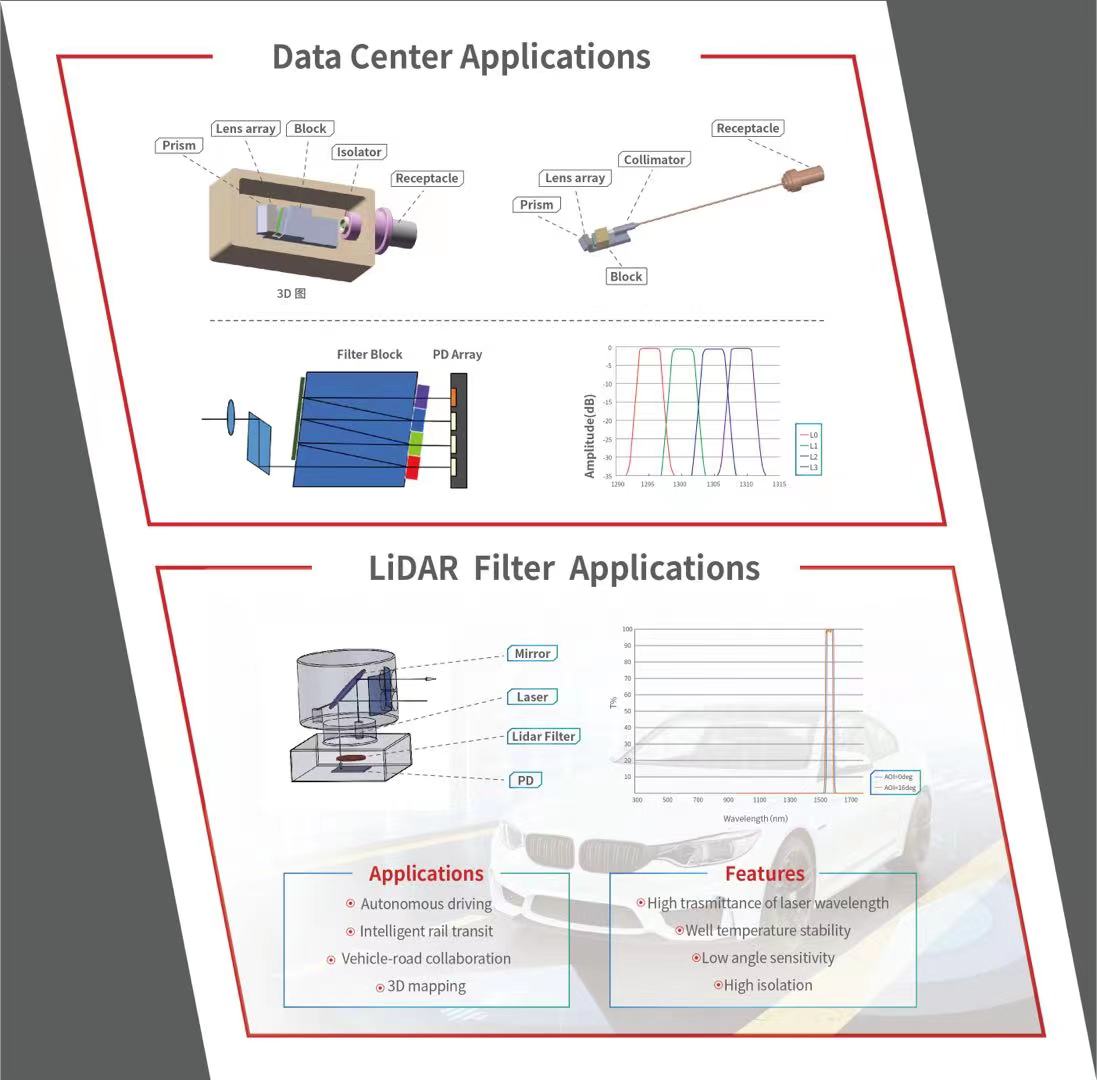 首页- 尊龙集团中国官网入口